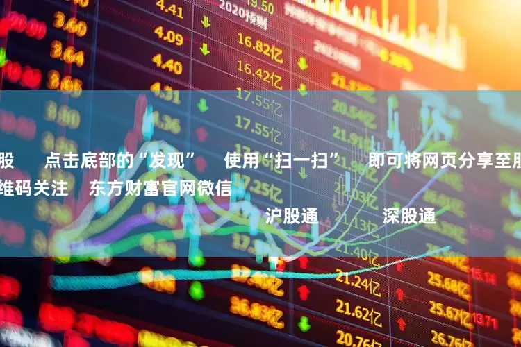 专业杠杆炒股      点击底部的“发现”     使用“扫一扫”     即可将网页分享至朋友圈                            扫描二维码关注    东方财富官网微信                                                                        沪股通             深股通